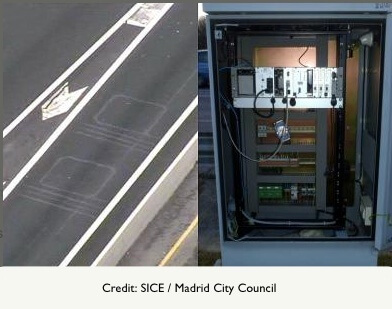Close-up image of the actual detectors used in the traffic study.